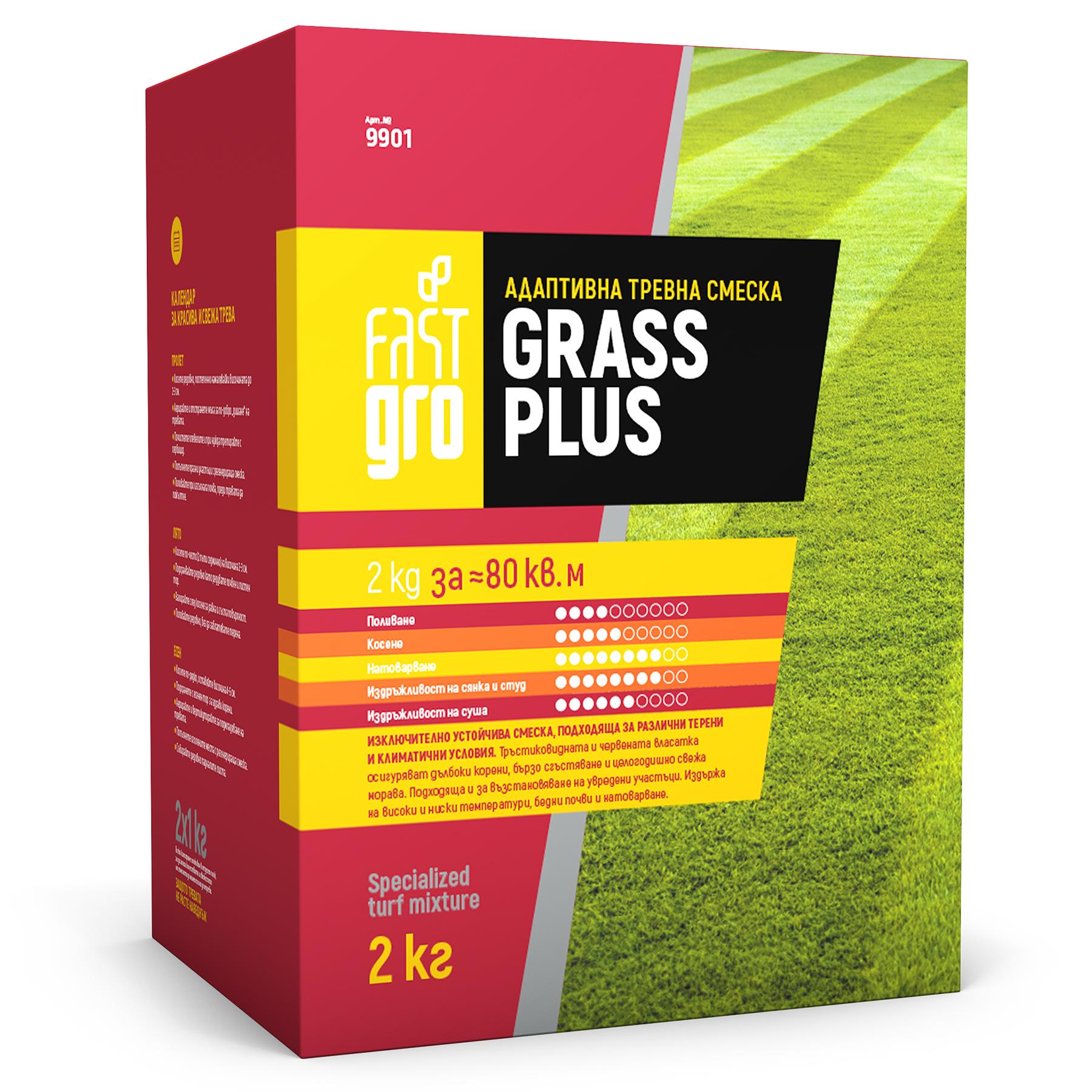 Тревна смеска FastGRO PLUS - 2кг